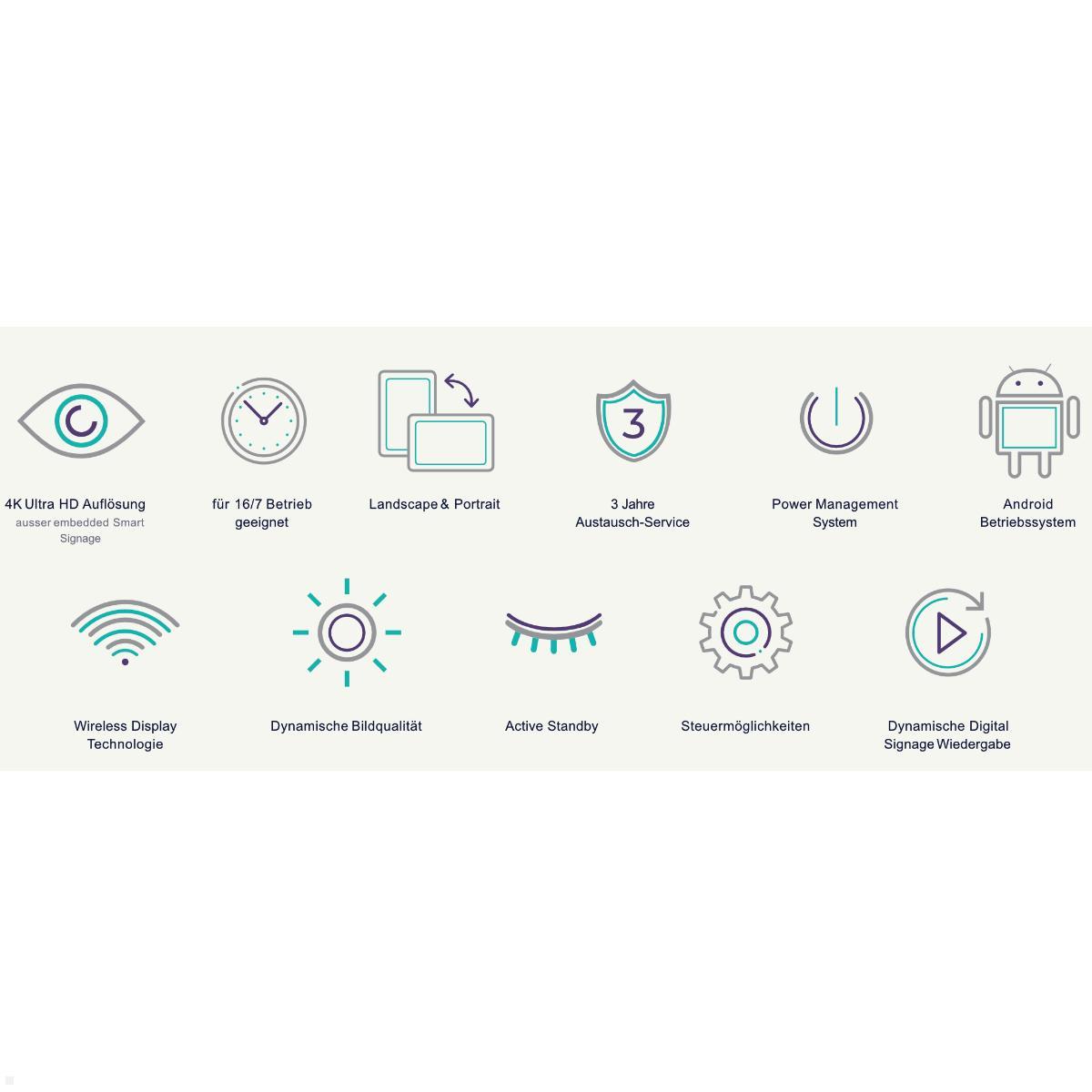 Clevertouch CM Digital Signage Display 55 Zoll LED 4K UHD (1290019EXP), Funktionen