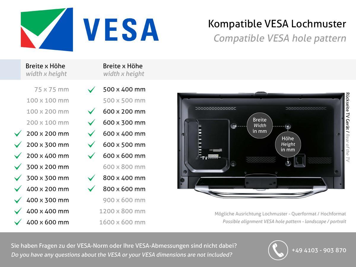 MonLines MWH018B interaktive Whiteboard/TV Halterung bis 90 Zoll, schwarz VESA Standard