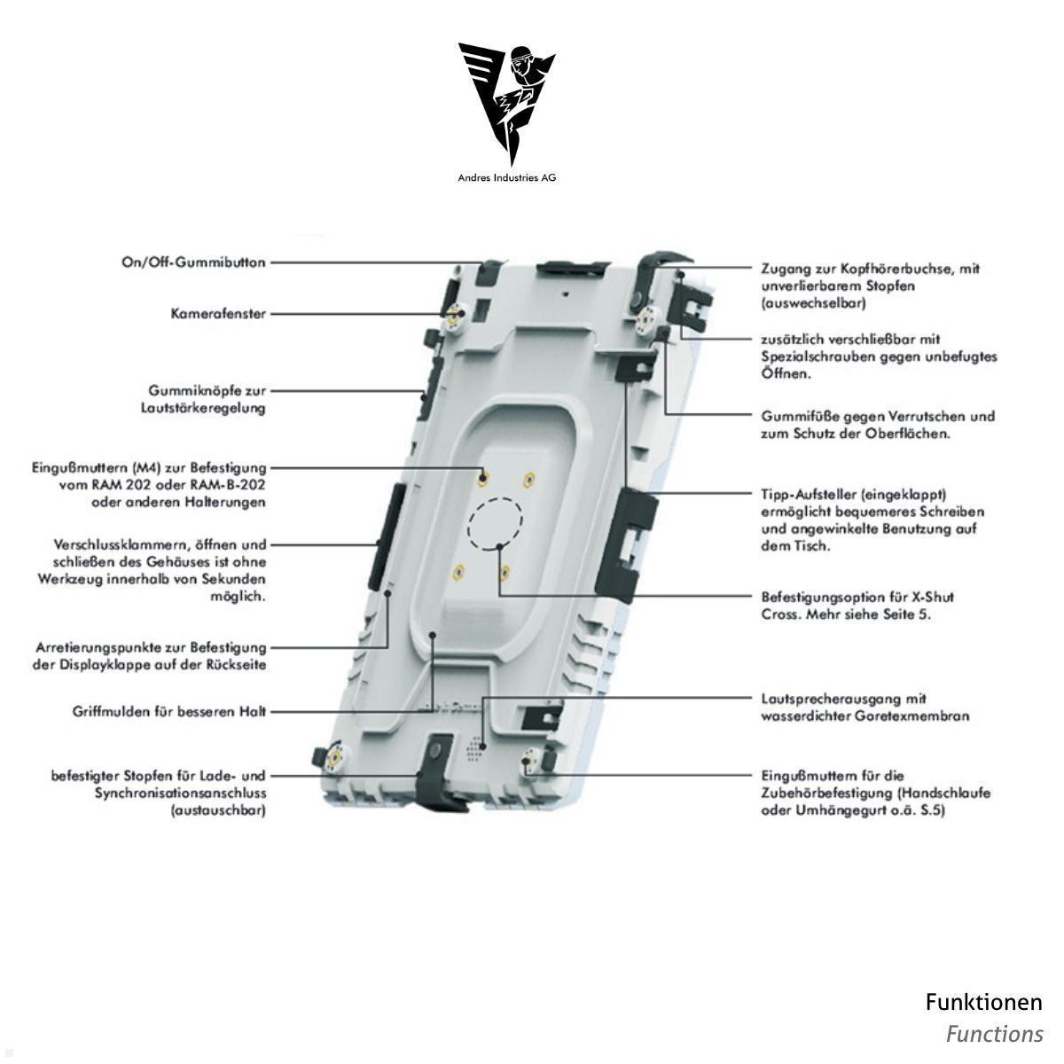 Andres Industries aiShell 11 für iPad Pro 11 (1./2./3./4. Gen.), Air (4./5.) Touchfolie Glas, gelb Funktionen