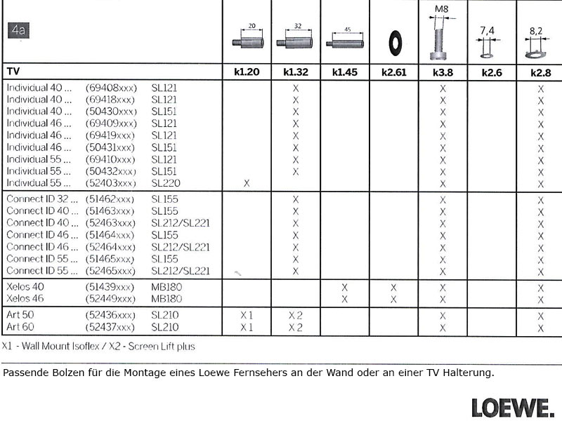 Loewe Wall Mount Slim 71361T10 / Vesa 400 Befestigungsbolzen