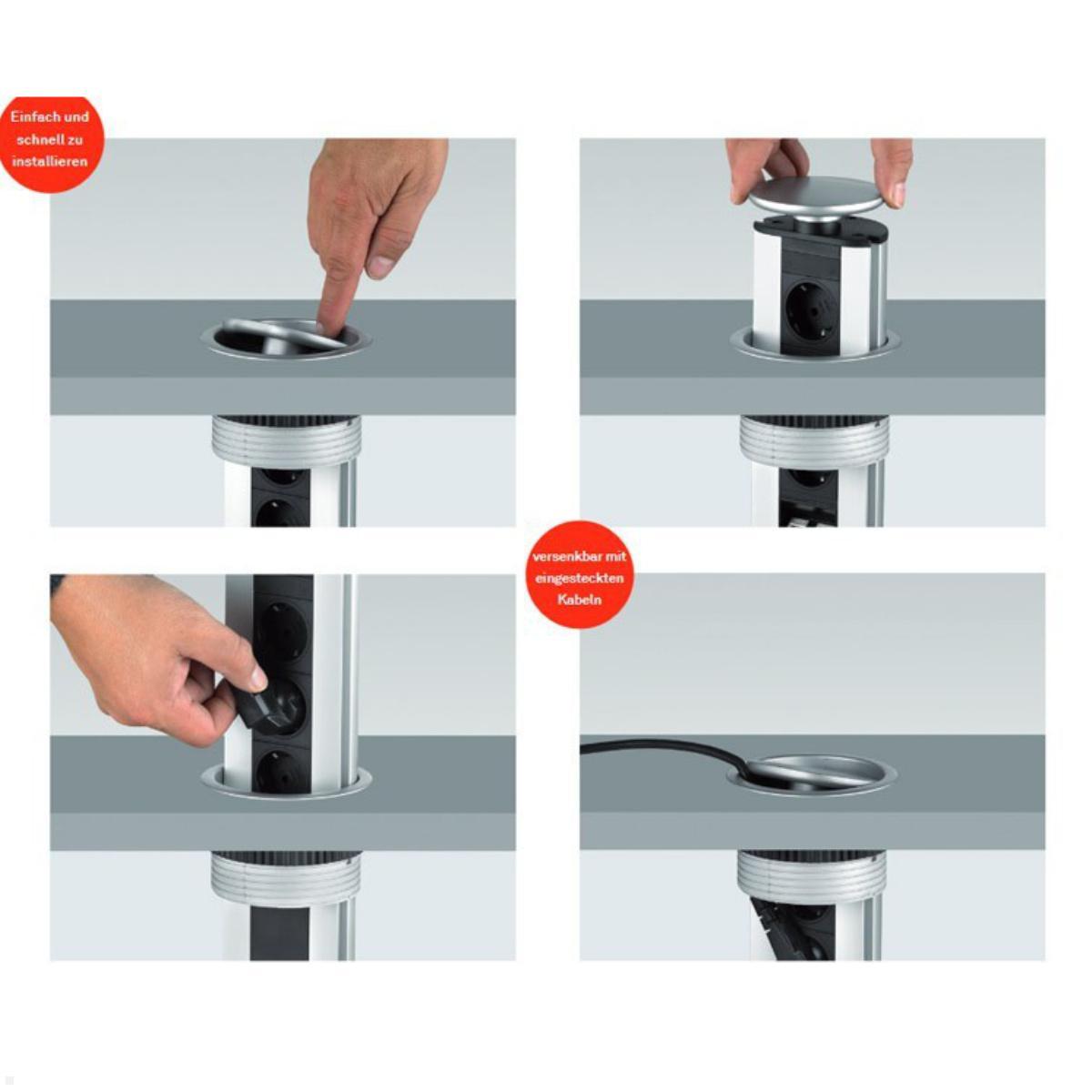 EVOline Port Data klein 2x Steckdose 2x CAT6, Anwendung
