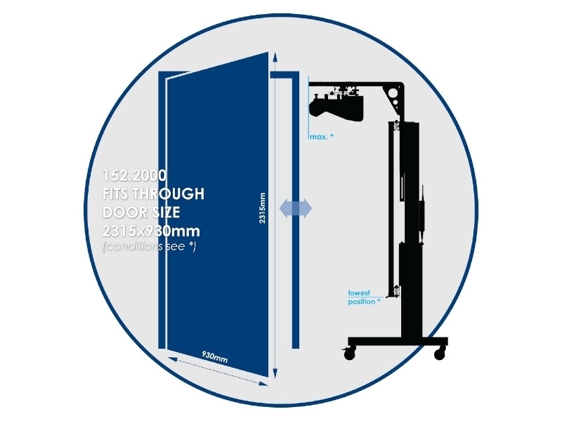 SmartMetals Mobiler Bodenlift für interaktives Whiteboard & Projektor bis 77 Zoll Informationen