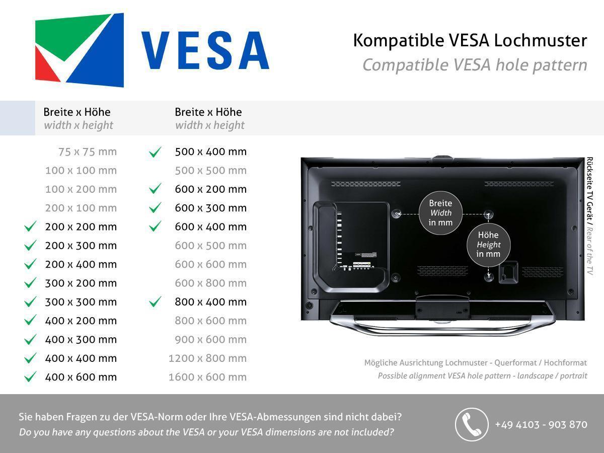 MonLines MWH017B interaktives Whiteboard/TV Wandhalterung bis 70 Zoll, schwarz VESA Standard