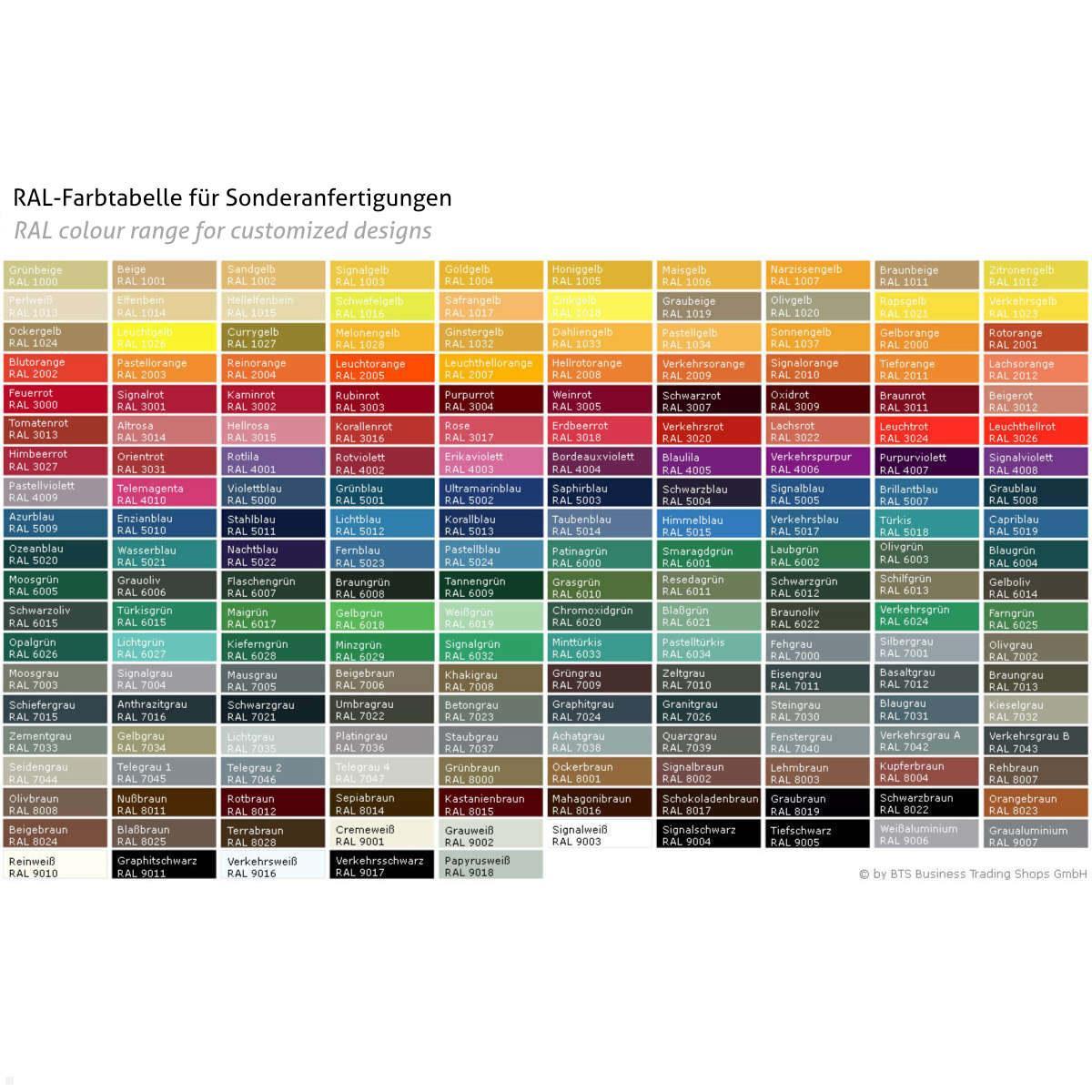 TabLines TSG049B Tablet Schutzgehäuse für Samsung Tab S7 FE 12.4, schwarz, RAL Farbtabelle