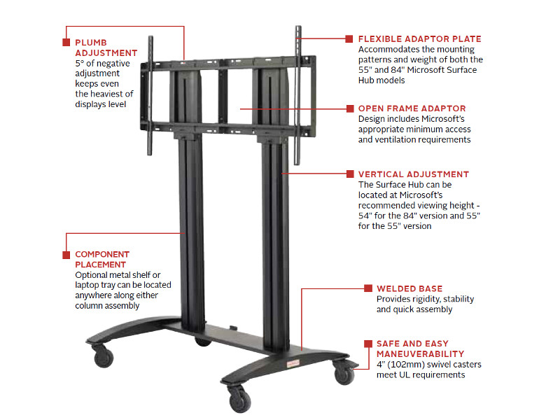 peerless SR598-HUB Rollwagen Surface Hub 55-84" Funktionen