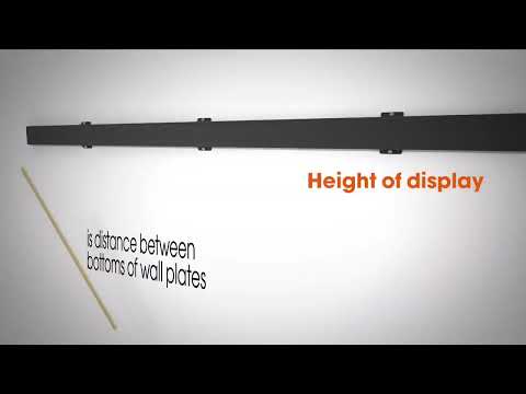 Vogels Connect-it PFS 3508 Display-Adapterstrips 3D für Videowall